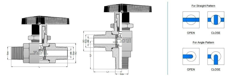 Pipe Gauge 90° Syphon Main View